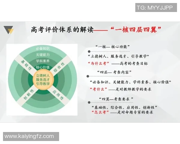 重庆篮球队在世锦赛中的团队协作表现分析与点评